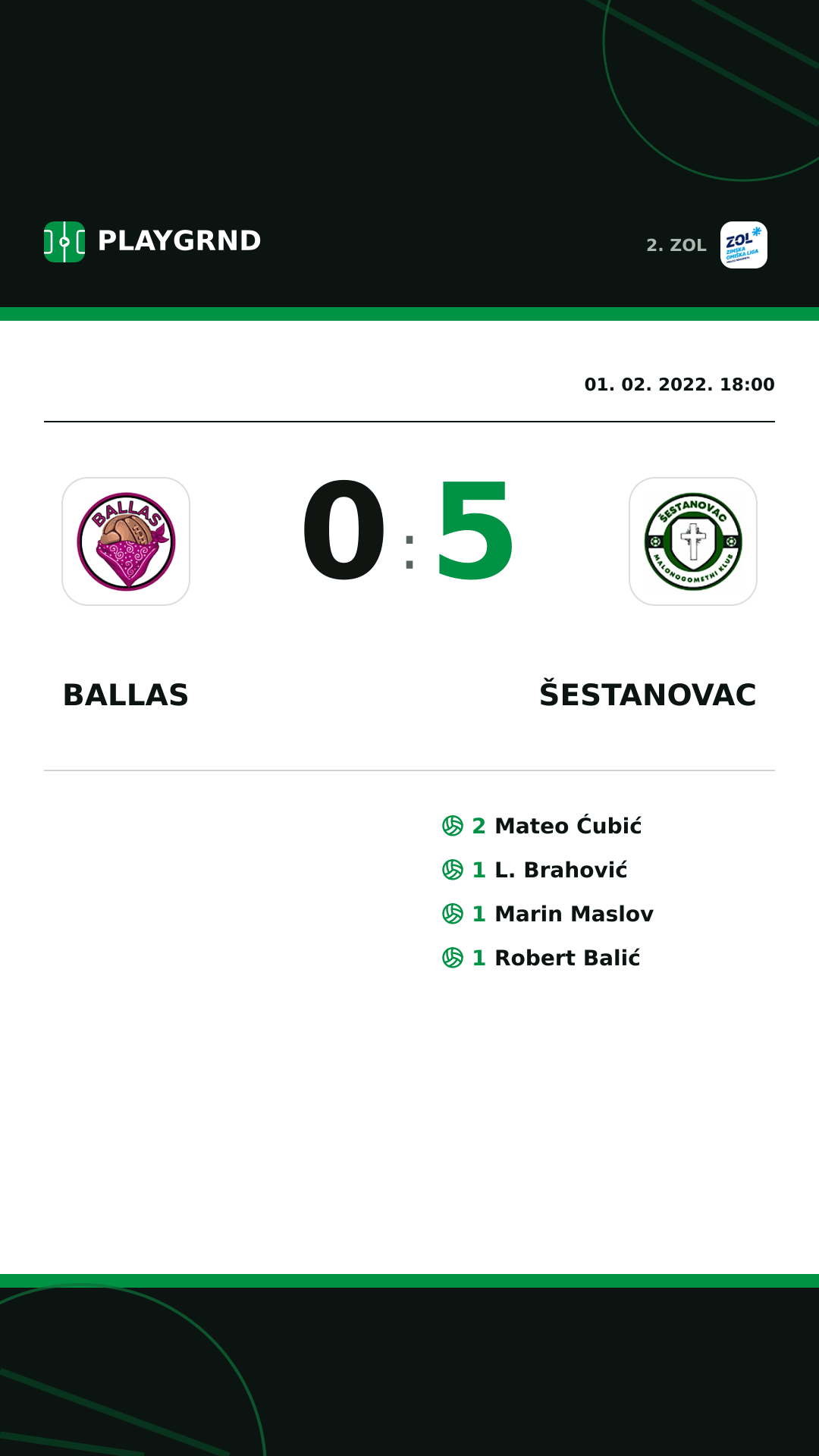 Instagram slika: Ballas 0:5 Šestanovac