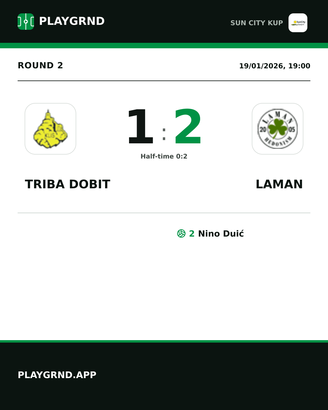 Instagram artwork: Triba Dobit 1:2 Laman