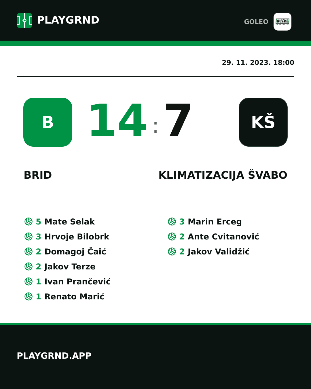 Instagram slika: Brid 14:7 Klimatizacija Švabo