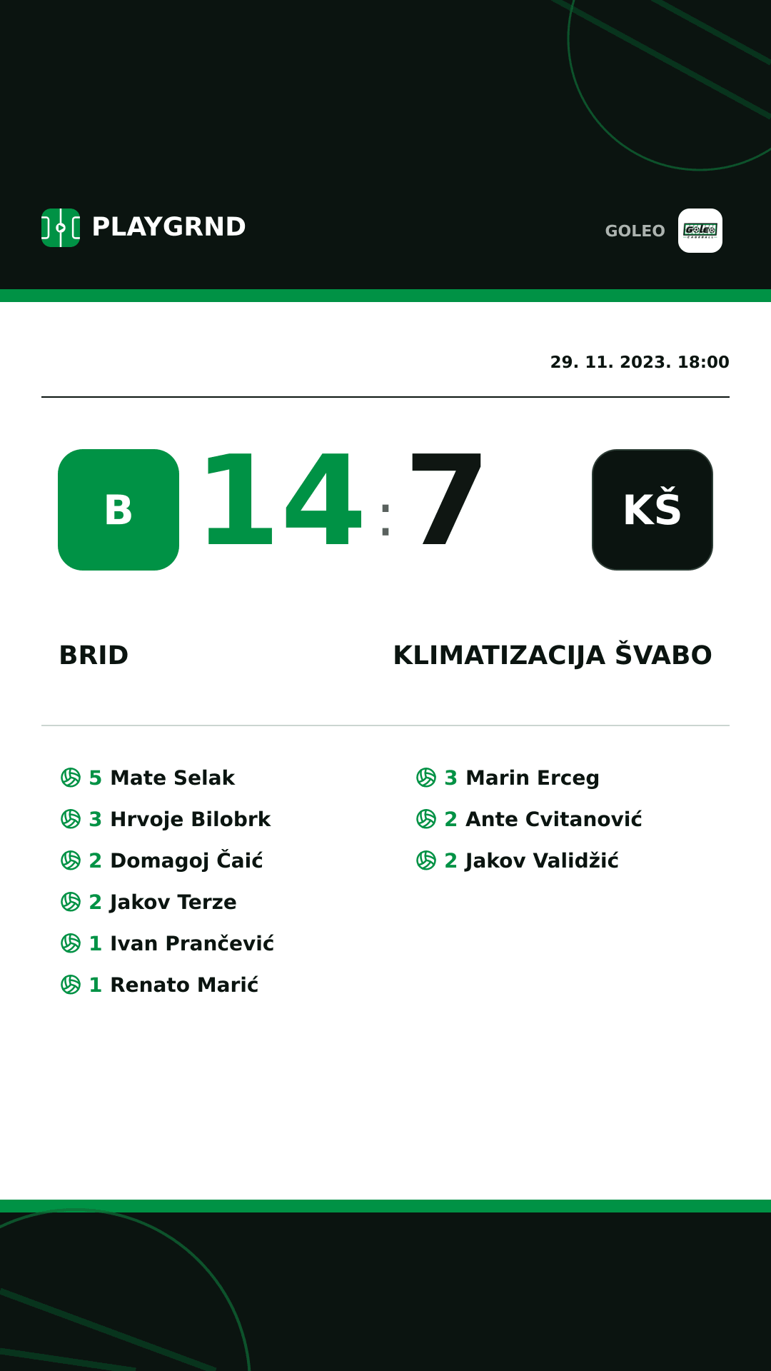 Instagram slika: Brid 14:7 Klimatizacija Švabo