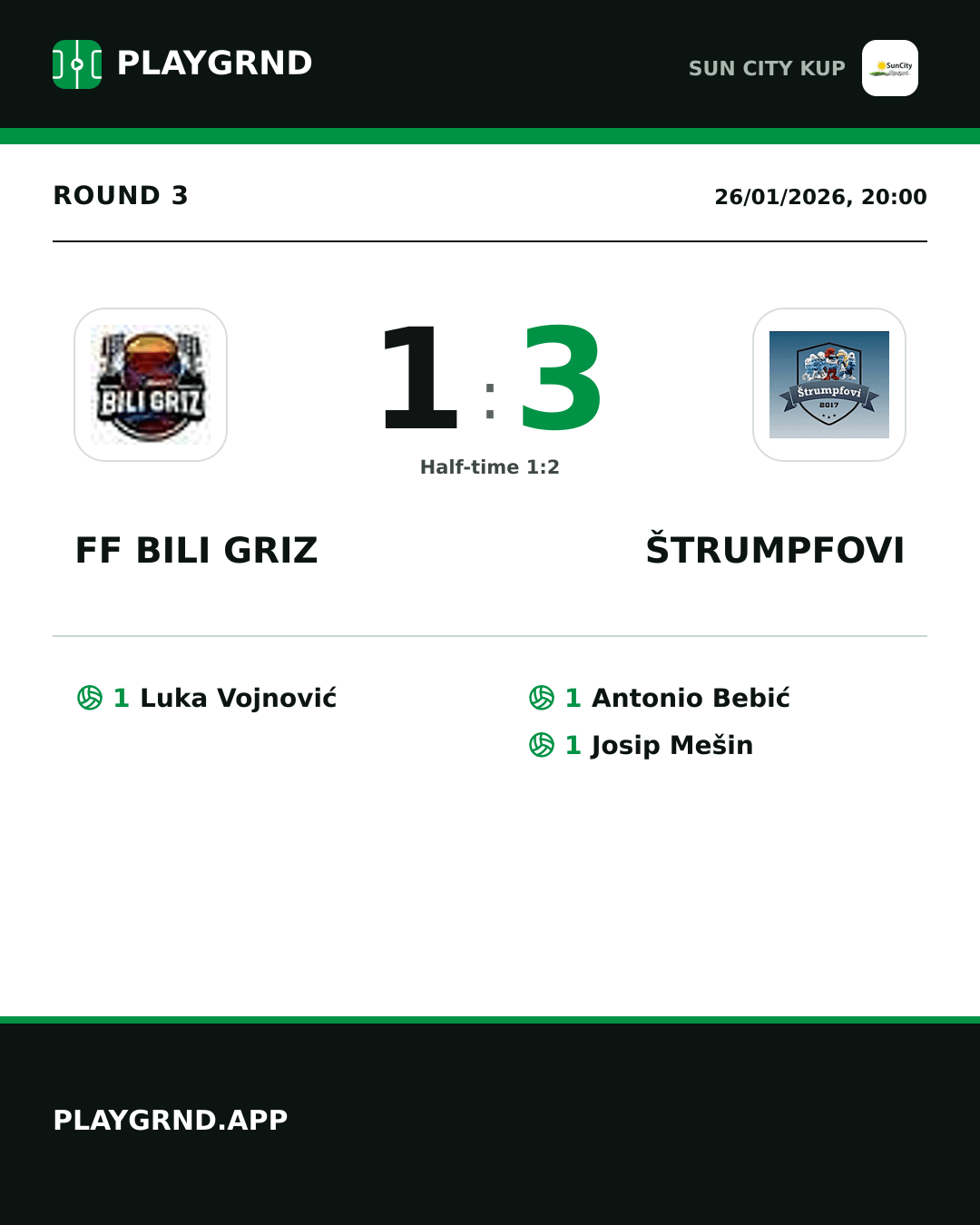 Instagram artwork: FF Bili Griz 1:3 Štrumpfovi