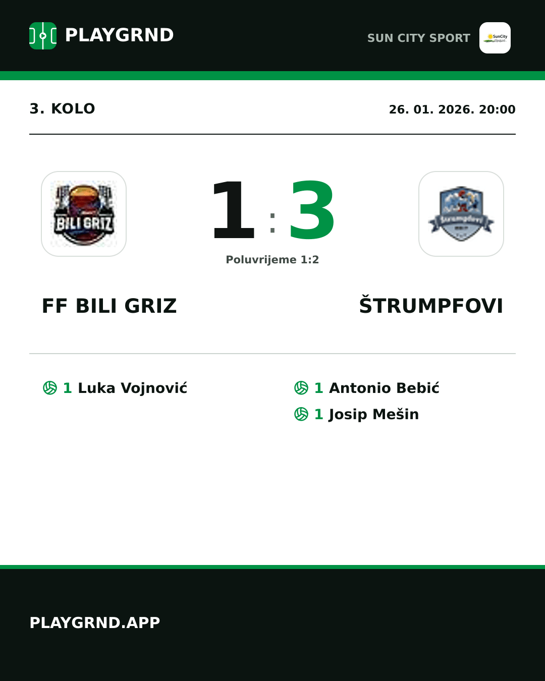 Instagram slika: FF Bili Griz 1:3 Štrumpfovi