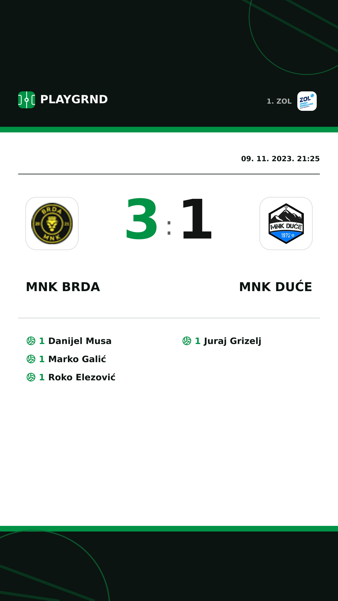 Instagram slika: MNK Brda 3:1 MNK Duće