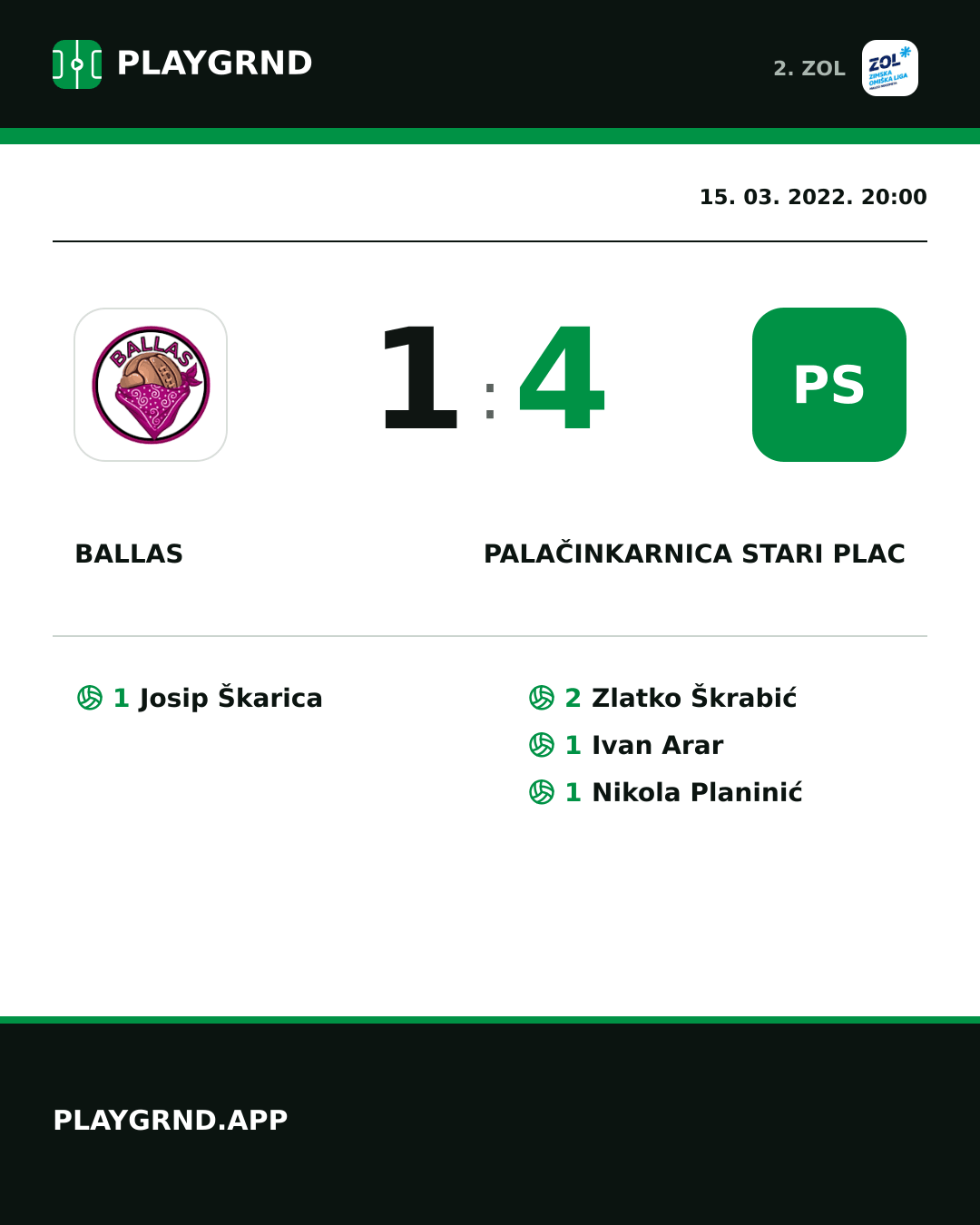 Instagram slika: Ballas 1:4 Palačinkarnica Stari plac