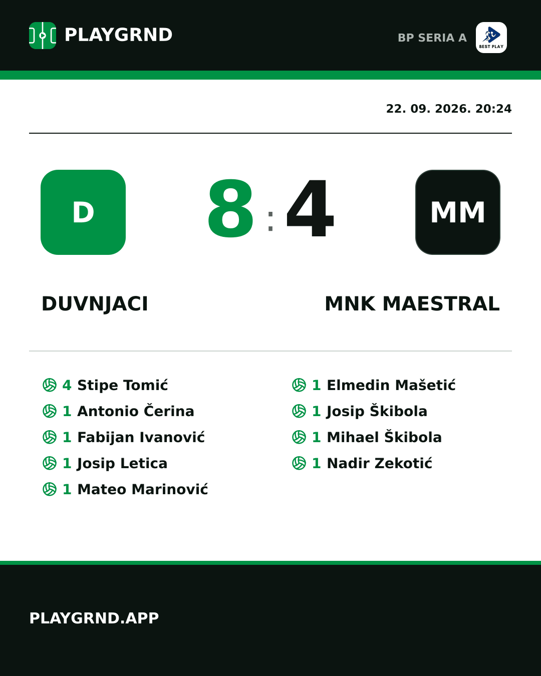 Instagram slika: Duvnjaci 8:4 MNK Maestral