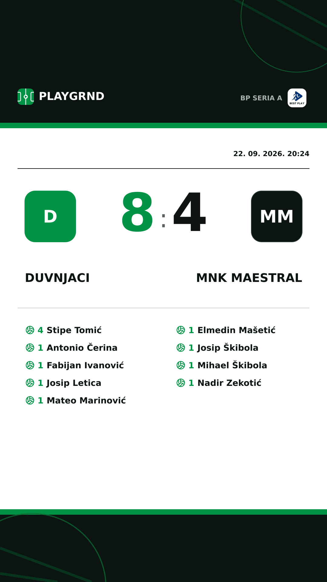 Instagram slika: Duvnjaci 8:4 MNK Maestral