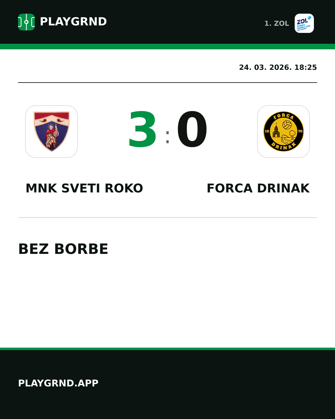 Instagram slika: MNK Sveti Roko 3:0 Forca Drinak