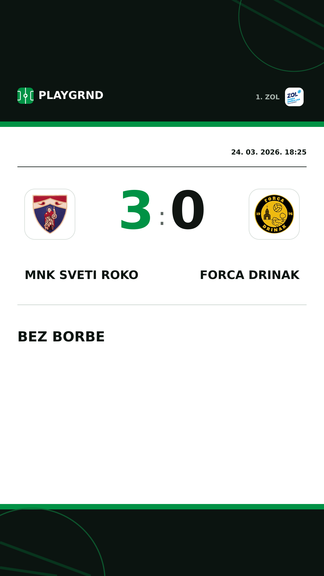 Instagram slika: MNK Sveti Roko 3:0 Forca Drinak
