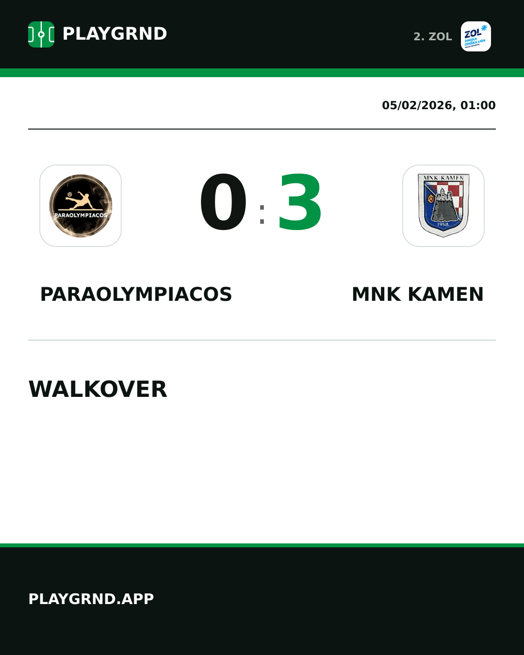 Instagram artwork: Paraolympiacos 0:3 MNK Kamen