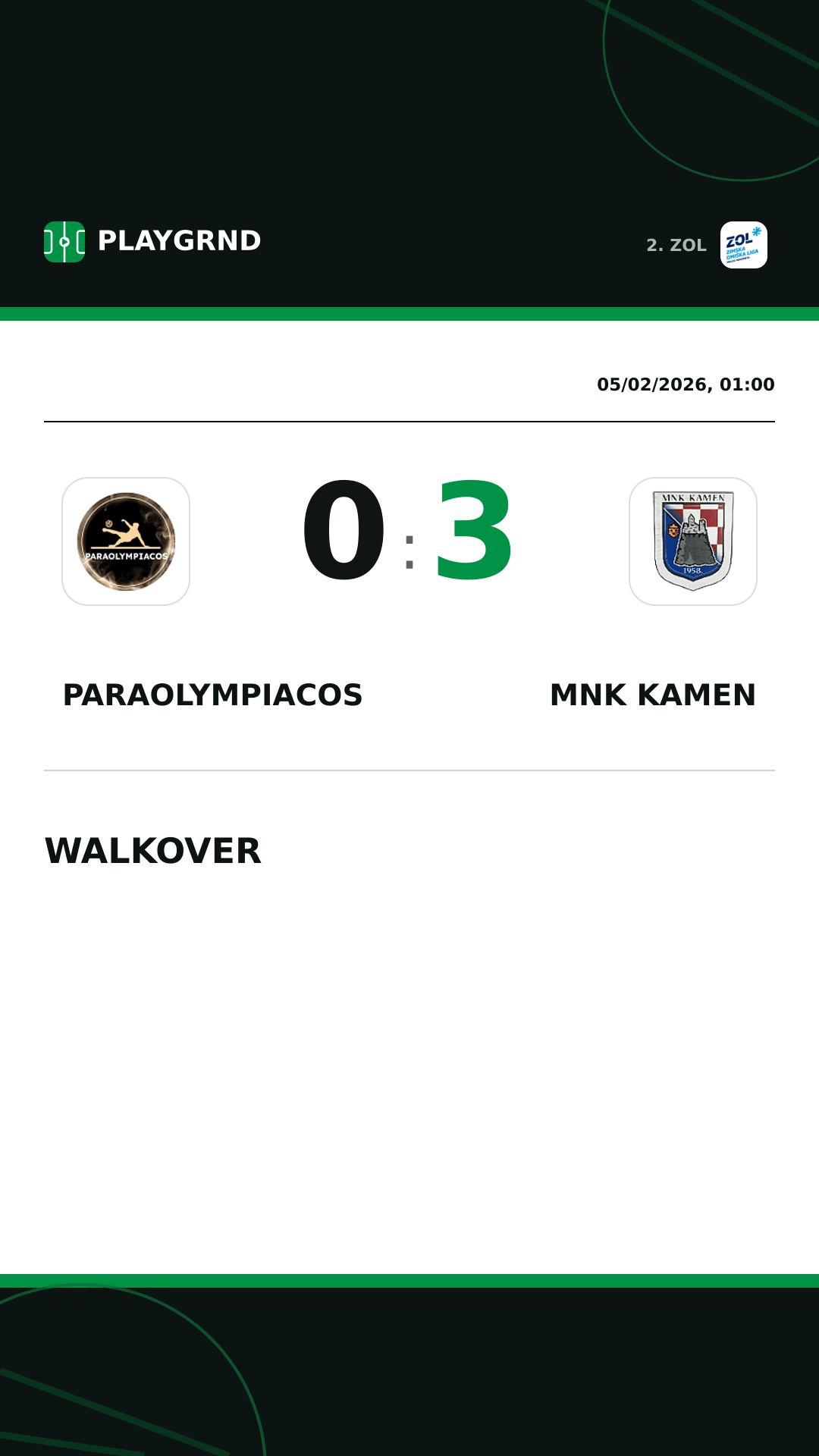 Instagram artwork: Paraolympiacos 0:3 MNK Kamen
