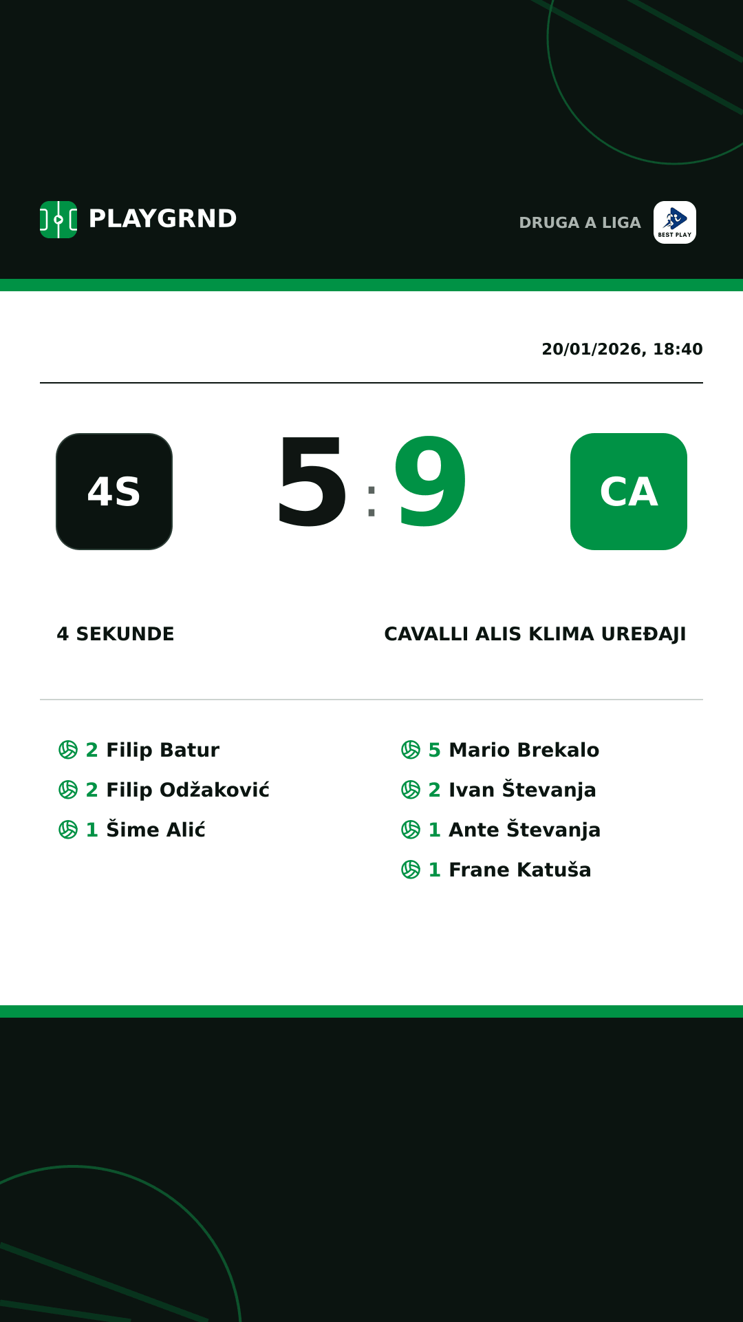 Instagram artwork: 4 Sekunde 5:9 Cavalli ALIS Klima Uređaji