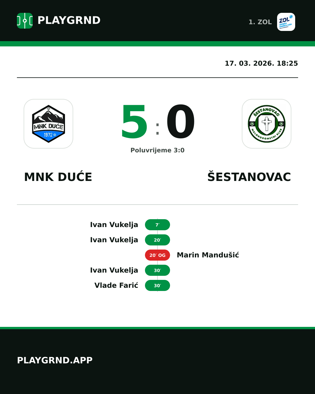 Instagram slika: MNK Duće 5:0 Šestanovac