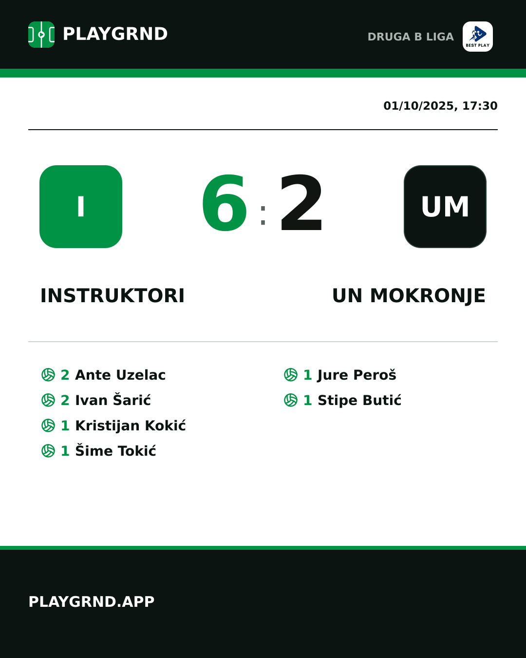 Instagram artwork: Instruktori 6:2 UN Mokronje