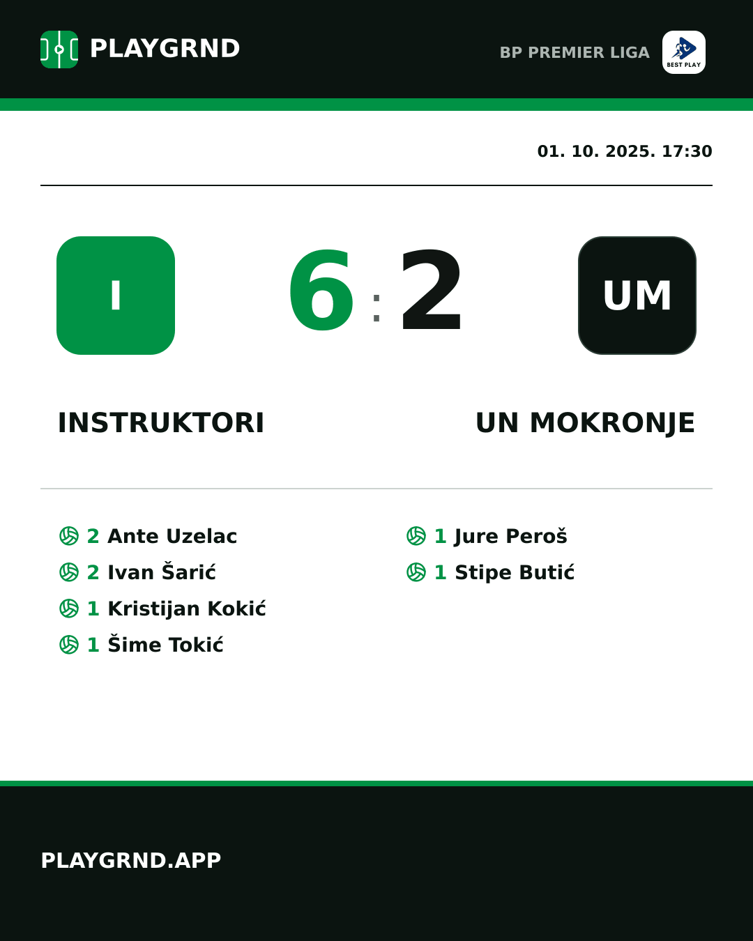 Instagram slika: Instruktori 6:2 UN Mokronje