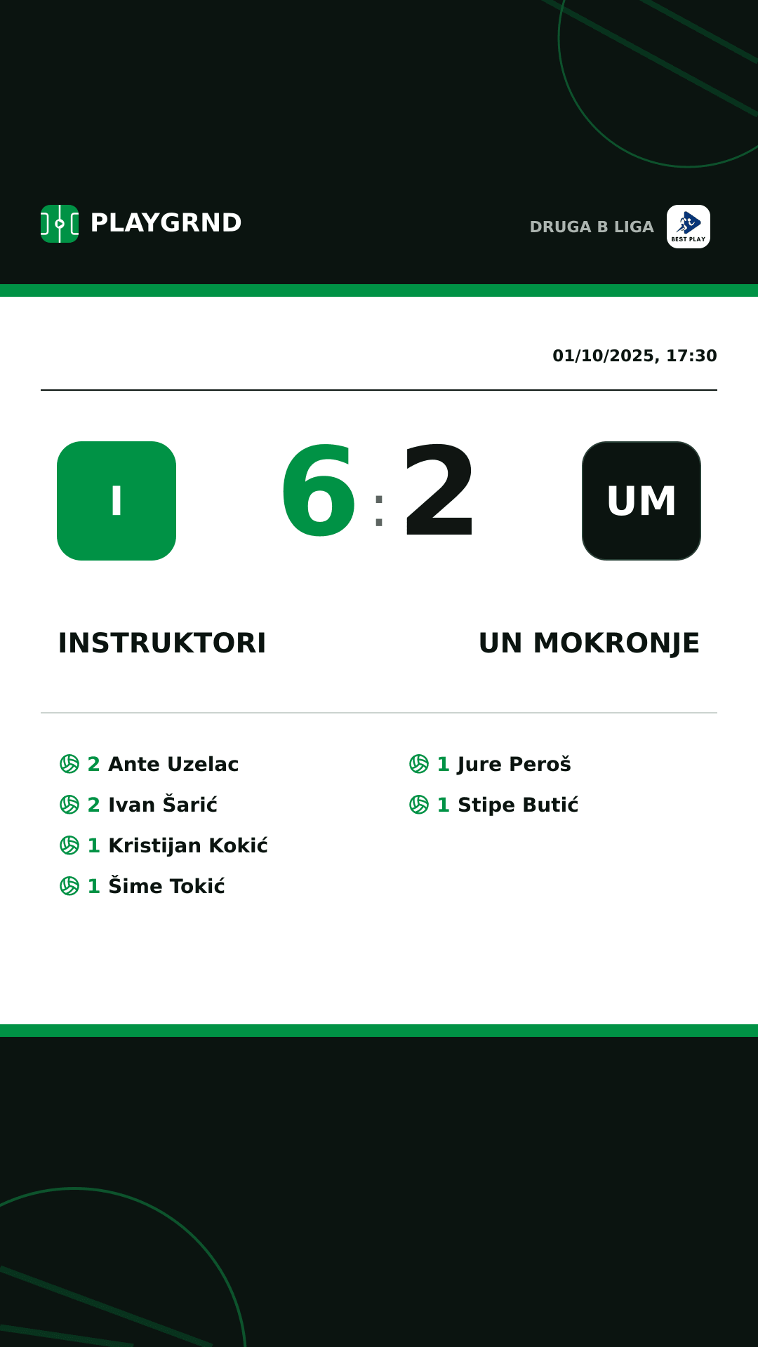Instagram artwork: Instruktori 6:2 UN Mokronje