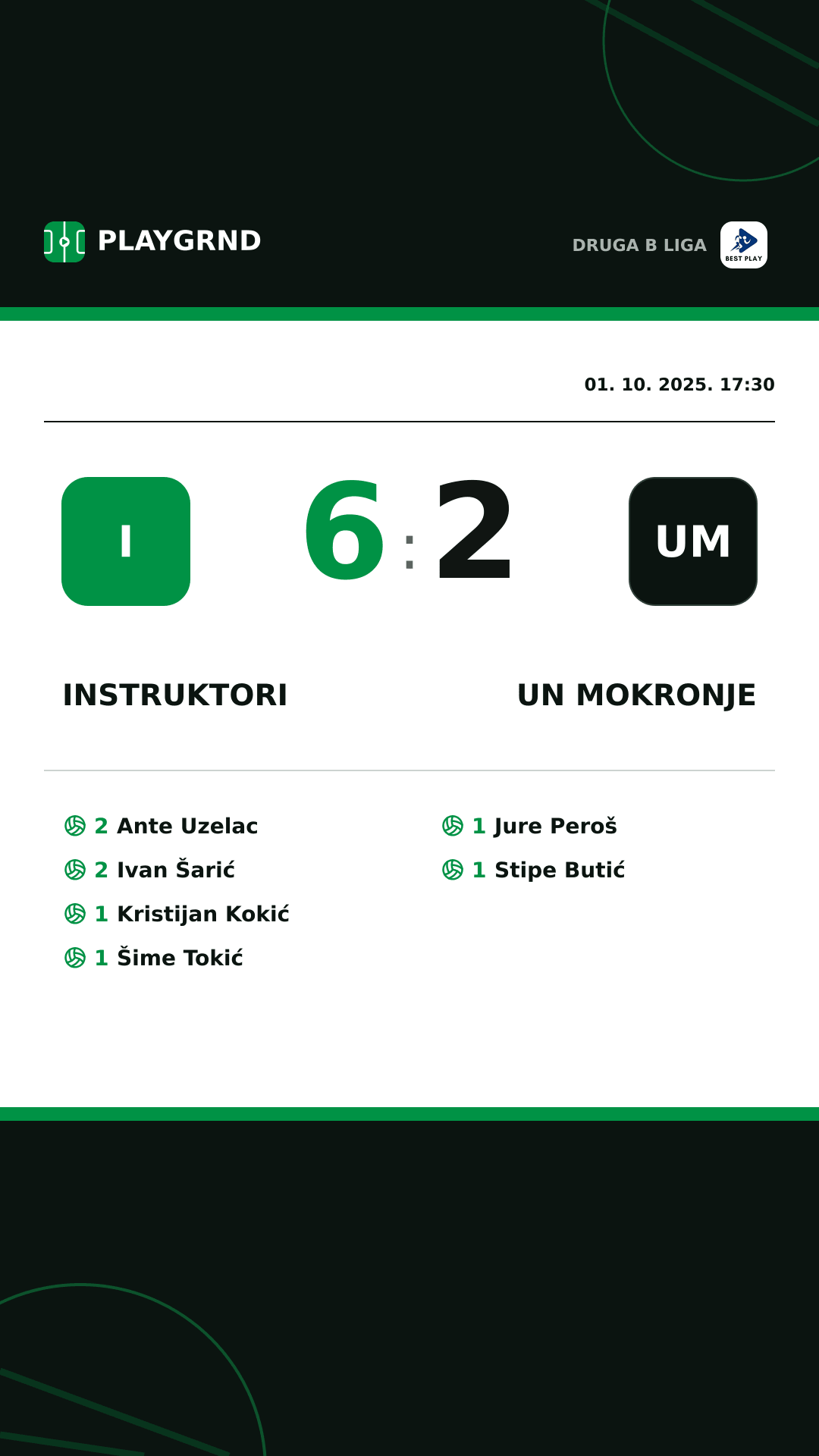 Instagram slika: Instruktori 6:2 UN Mokronje