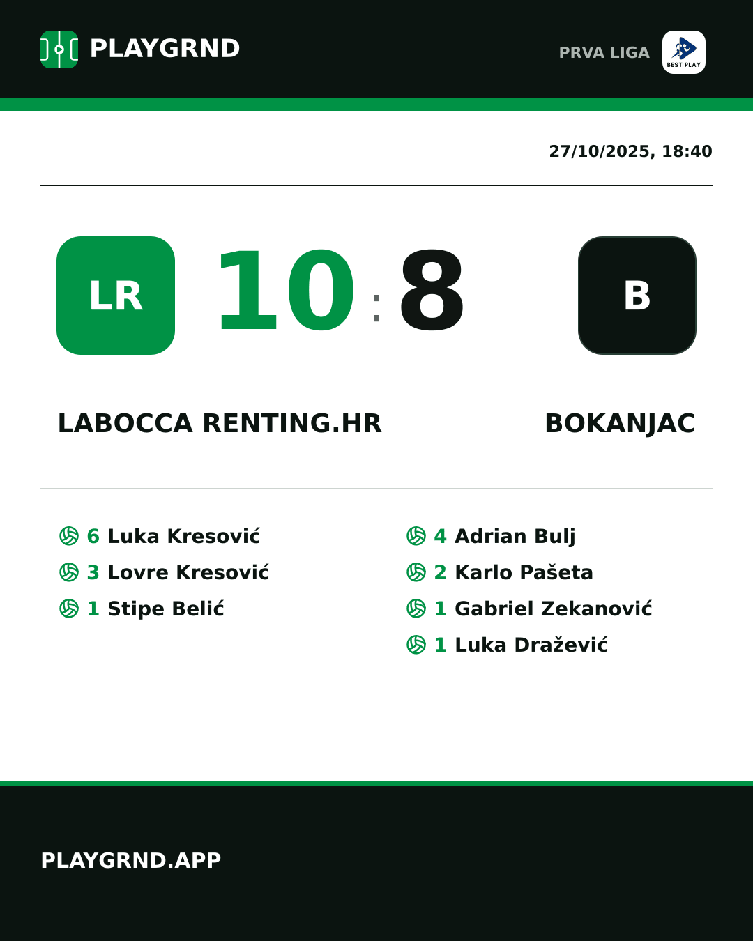 Instagram artwork: LaBocca Renting.hr 10:8 Bokanjac