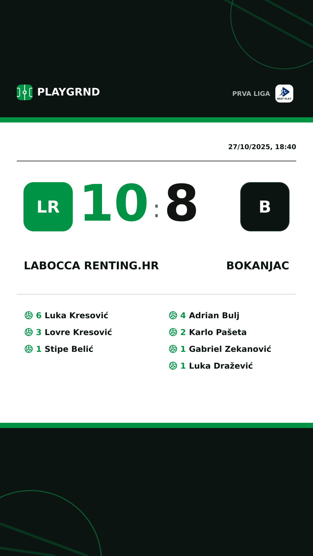 Instagram artwork: LaBocca Renting.hr 10:8 Bokanjac