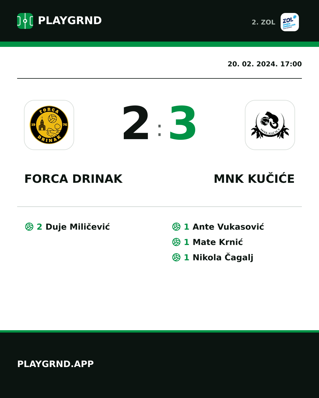 Instagram slika: Forca Drinak 2:3 MNK Kučiće