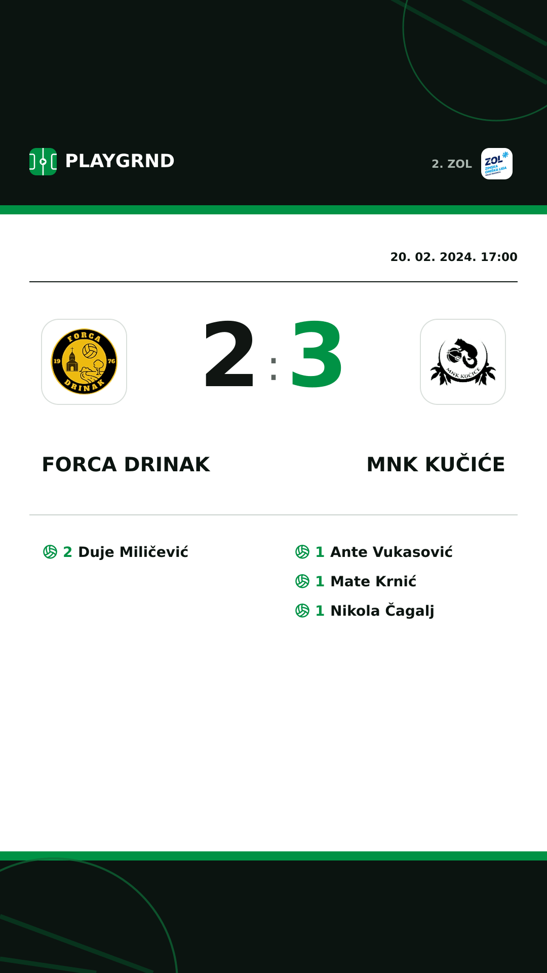 Instagram slika: Forca Drinak 2:3 MNK Kučiće