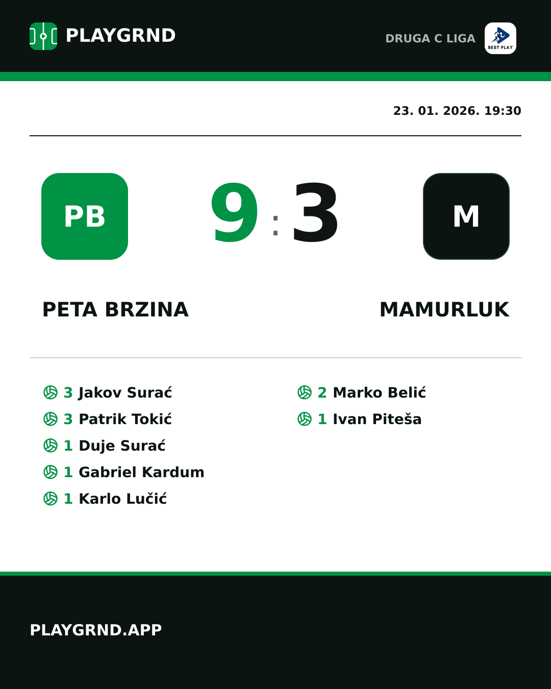 Instagram slika: Peta Brzina 9:3 Mamurluk