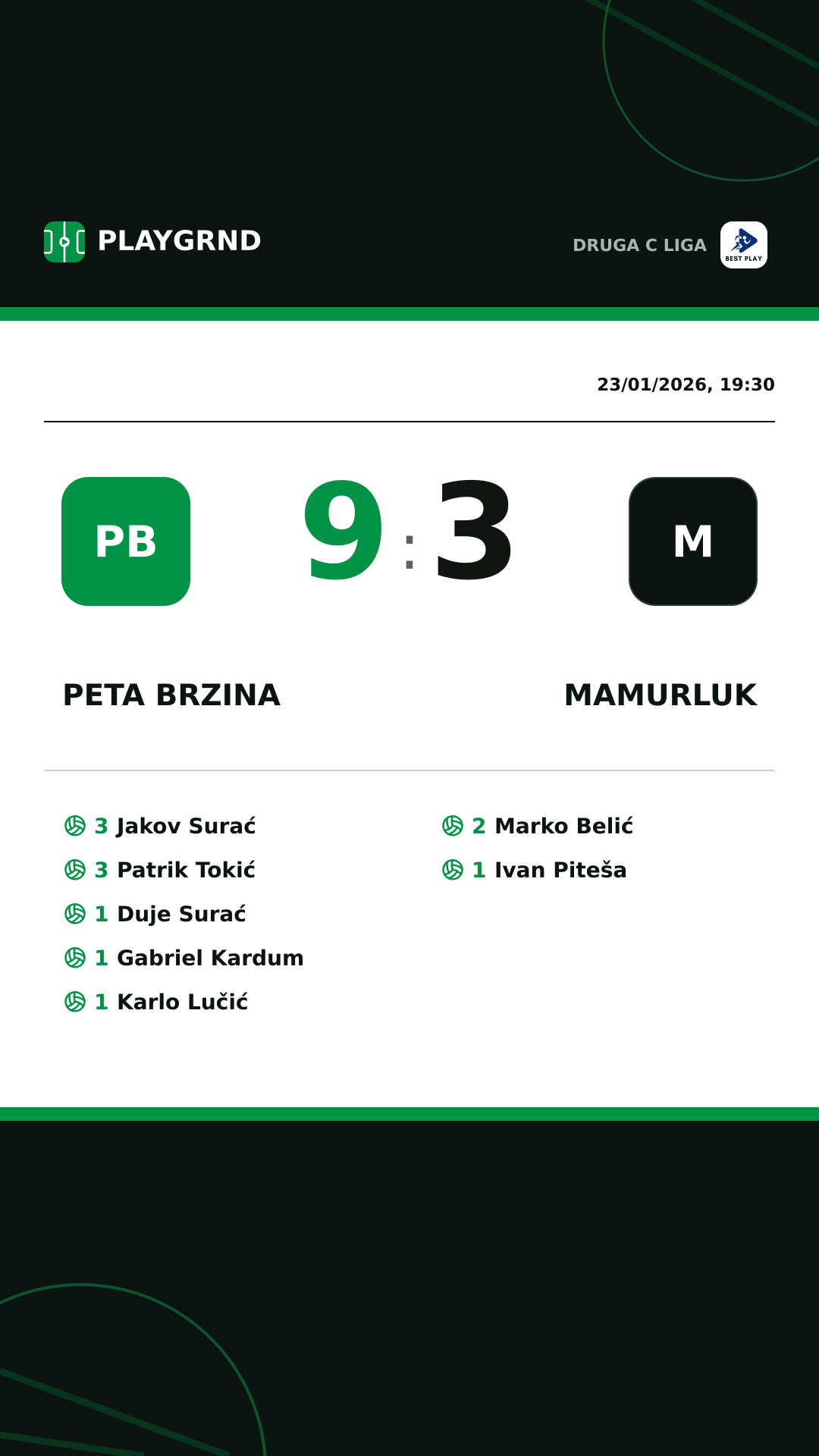 Instagram artwork: Peta Brzina 9:3 Mamurluk