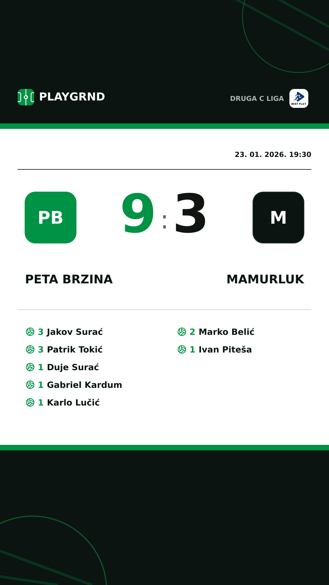 Instagram slika: Peta Brzina 9:3 Mamurluk