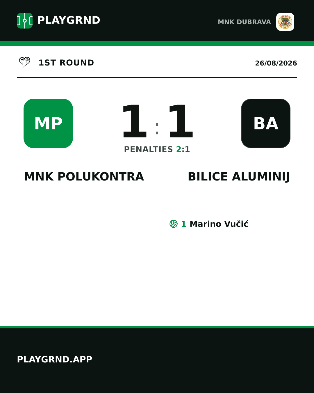 Instagram artwork: MNK Polukontra 1:1 Bilice aluminij