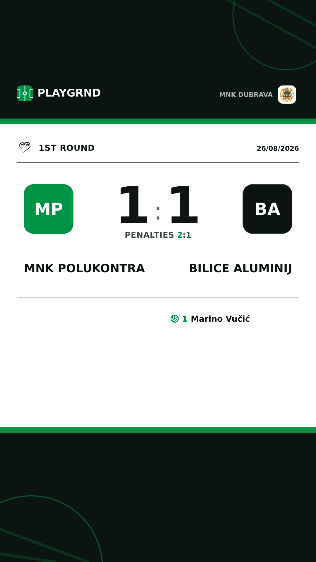 Instagram artwork: MNK Polukontra 1:1 Bilice aluminij
