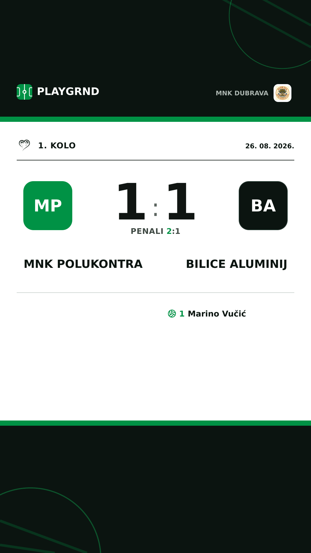 Instagram slika: MNK Polukontra 1:1 Bilice aluminij