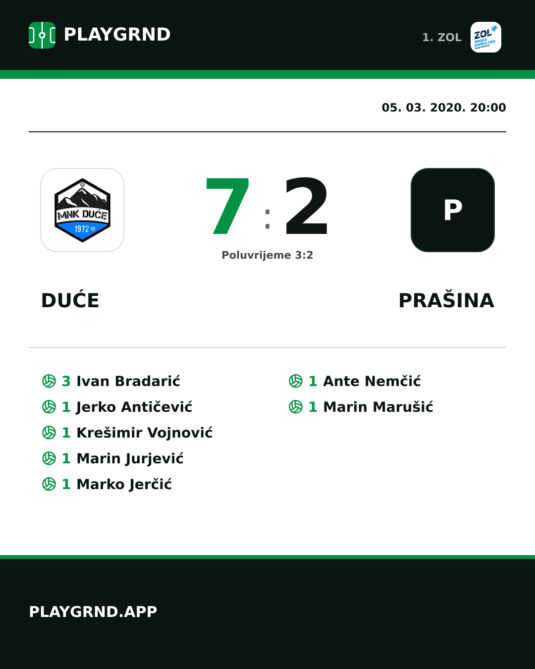 Instagram slika: Duće 7:2 Prašina