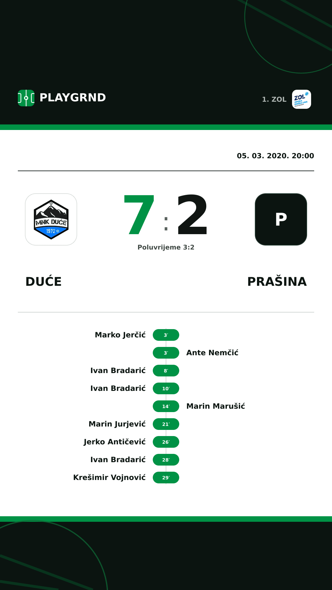 Instagram slika: Duće 7:2 Prašina