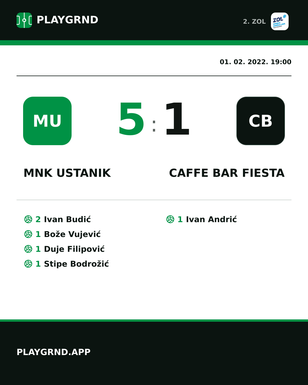 Instagram slika: MNK Ustanik 5:1 Caffe bar Fiesta