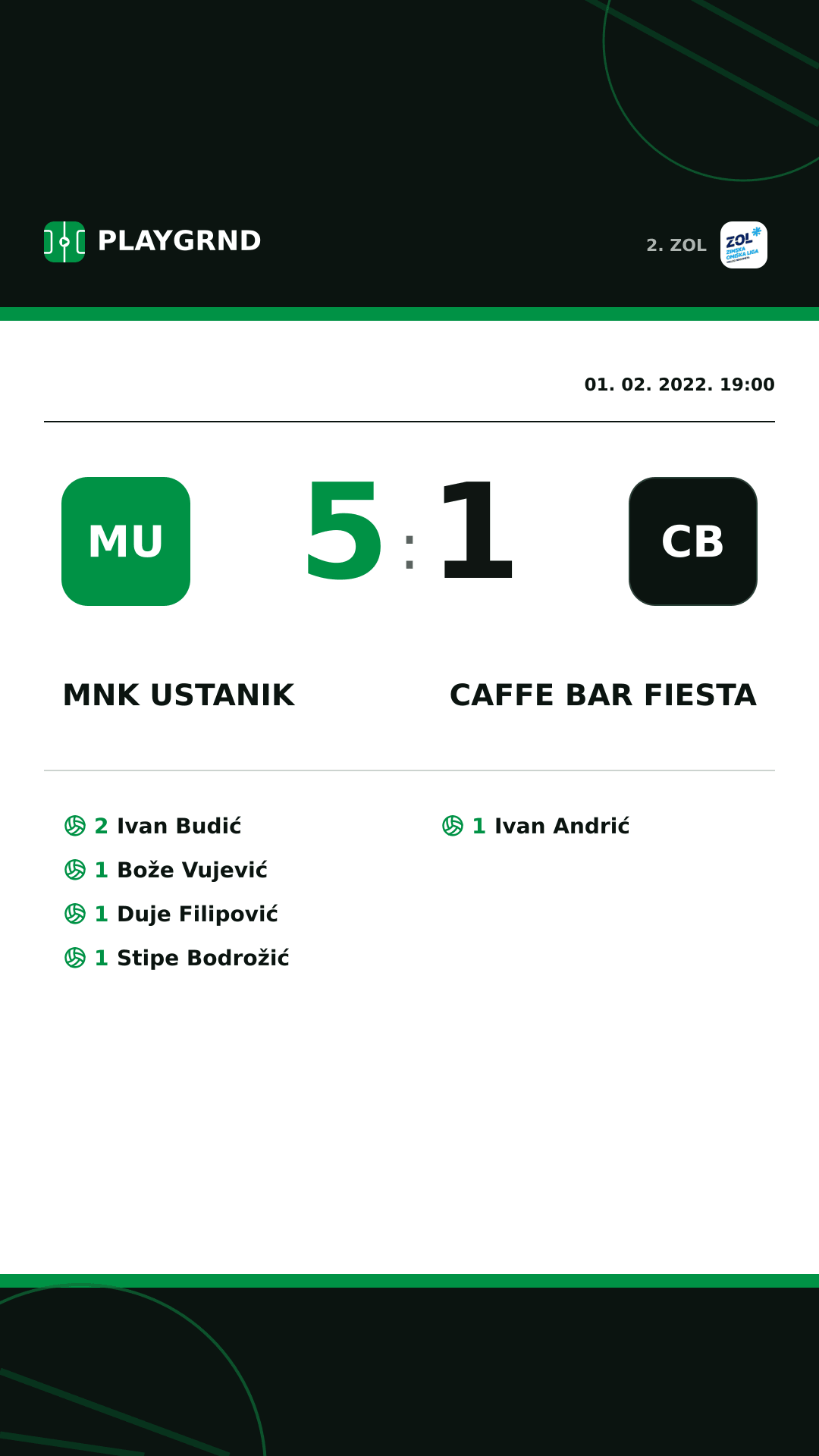 Instagram slika: MNK Ustanik 5:1 Caffe bar Fiesta