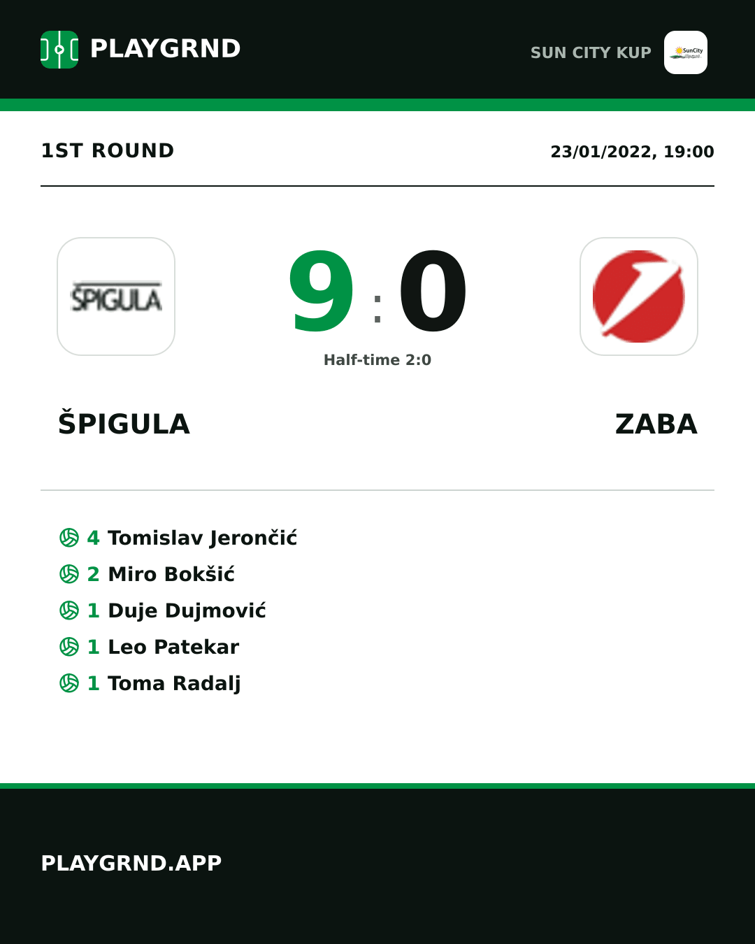 Instagram artwork: Špigula 9:0 Zaba