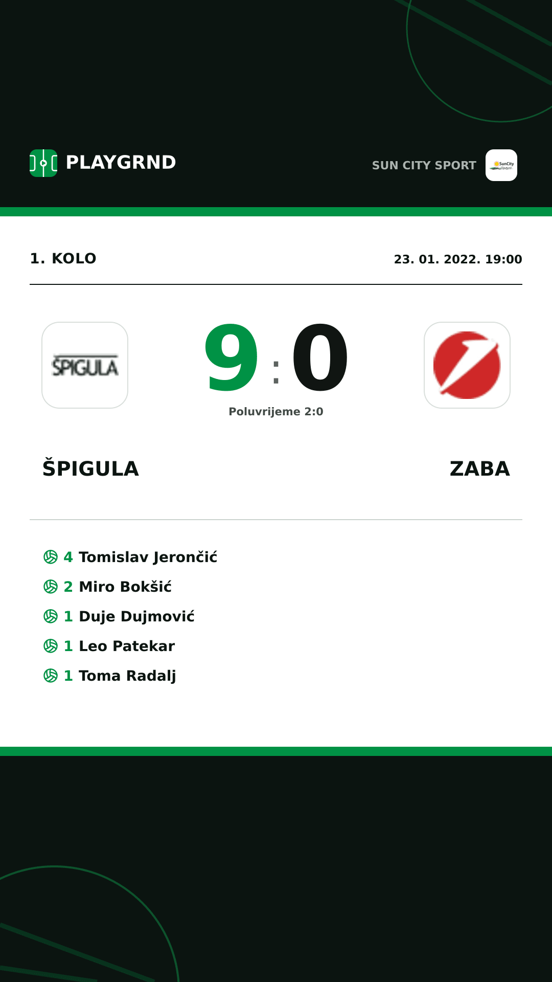 Instagram slika: Špigula 9:0 Zaba
