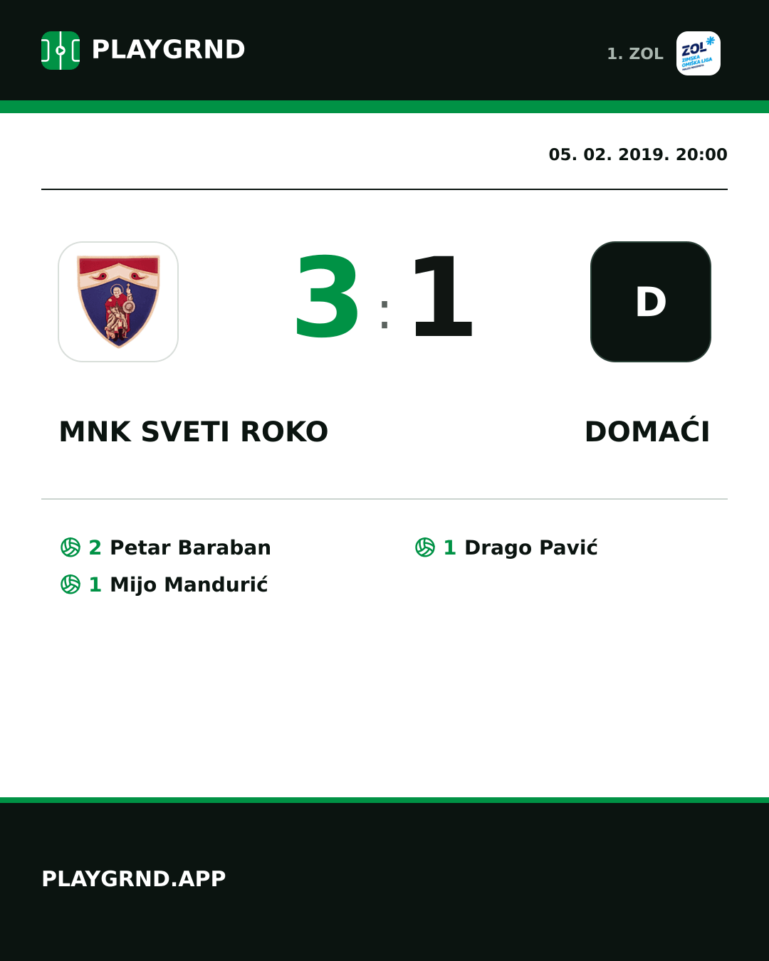 Instagram slika: MNK Sveti Roko 3:1 Domaći