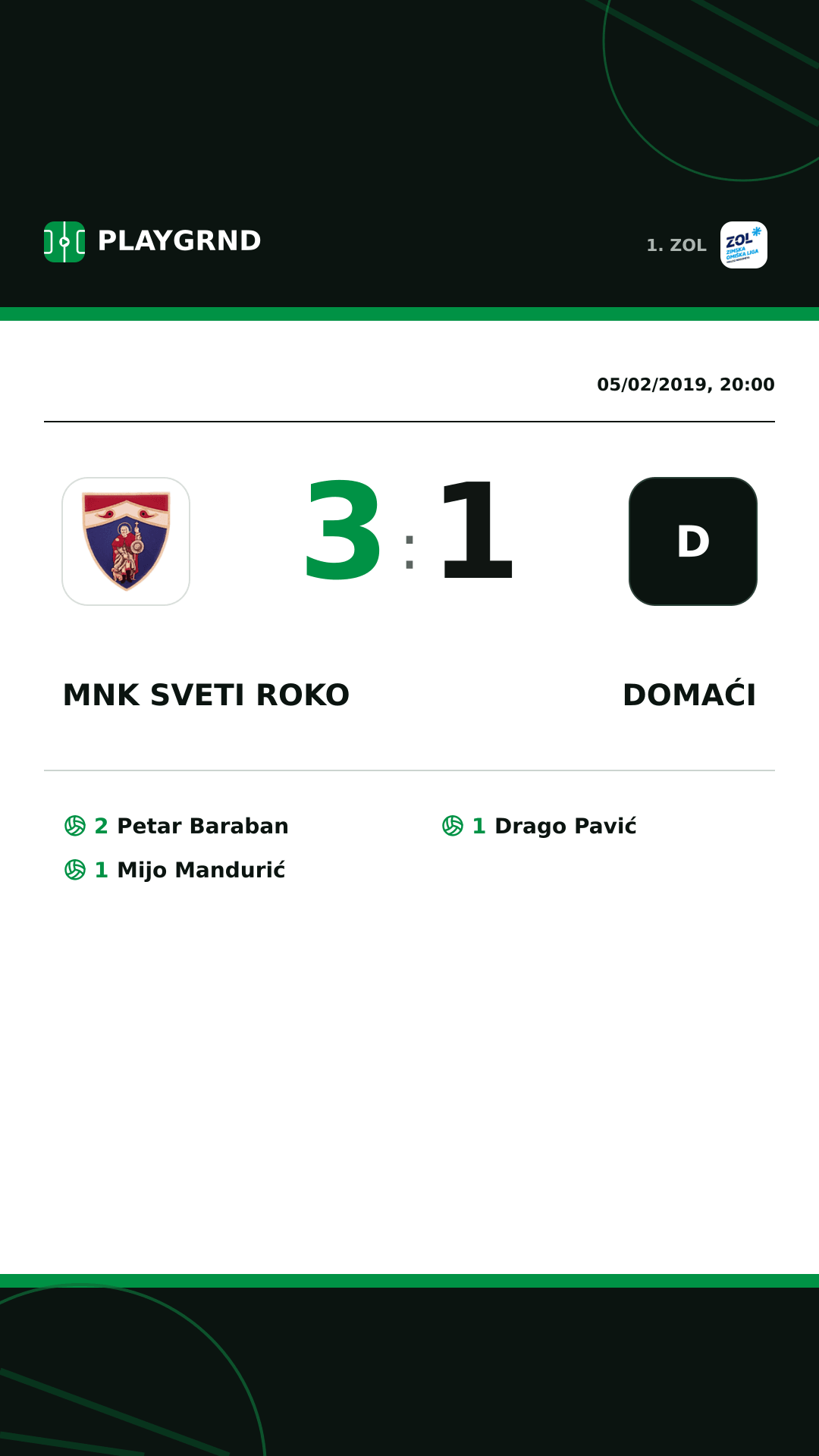 Instagram artwork: MNK Sveti Roko 3:1 Domaći