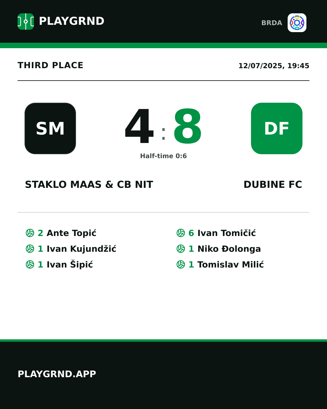 Instagram artwork: Staklo Maas & CB Nit 4:8 Dubine FC