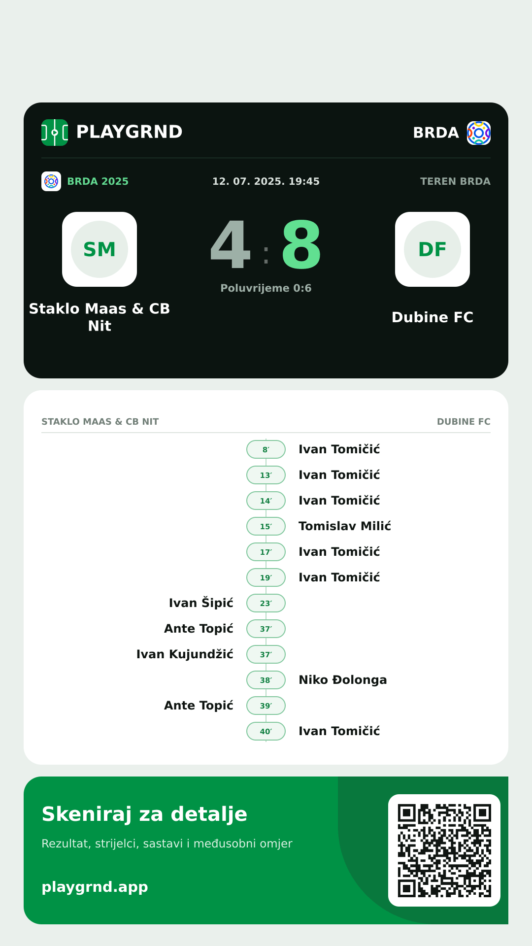 Story slika: Staklo Maas & CB Nit 4:8 Dubine FC