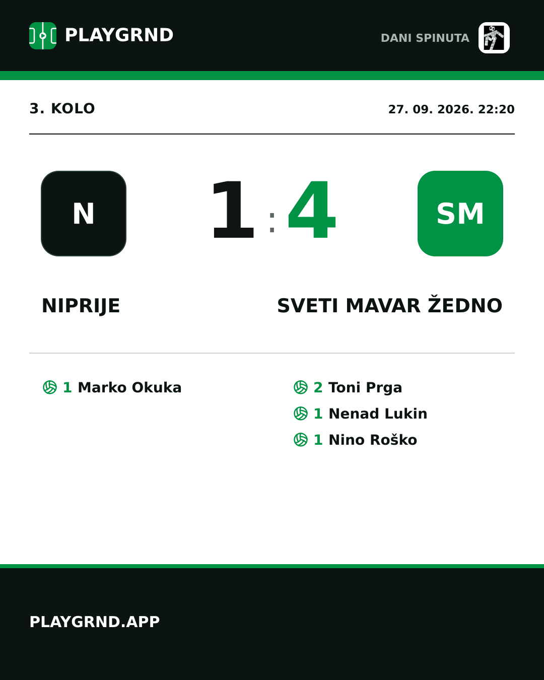 Instagram slika: Niprije 1:4 Sveti Mavar Žedno