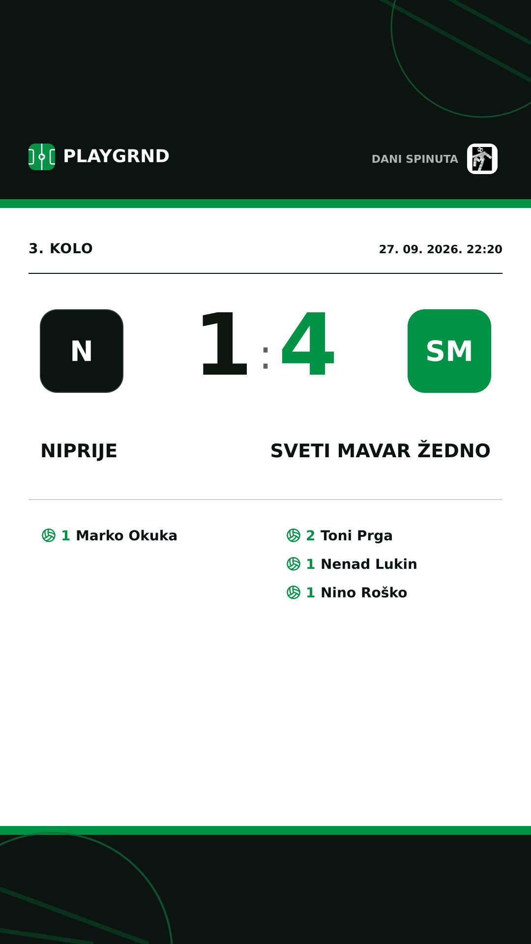 Instagram slika: Niprije vs Sveti Mavar Žedno