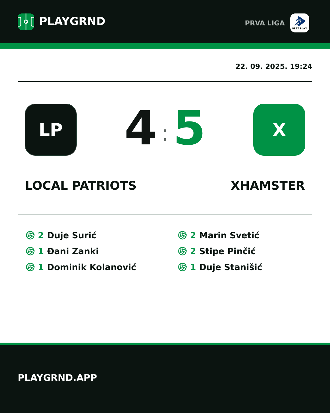 Instagram slika: Local Patriots 4:5 XHamster