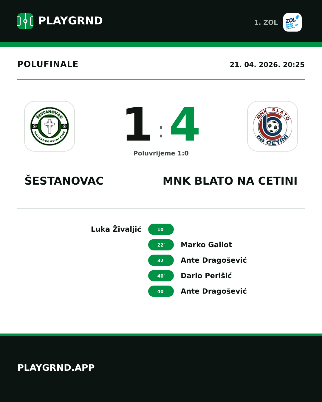 Instagram slika: Šestanovac 1:4 MNK Blato na Cetini