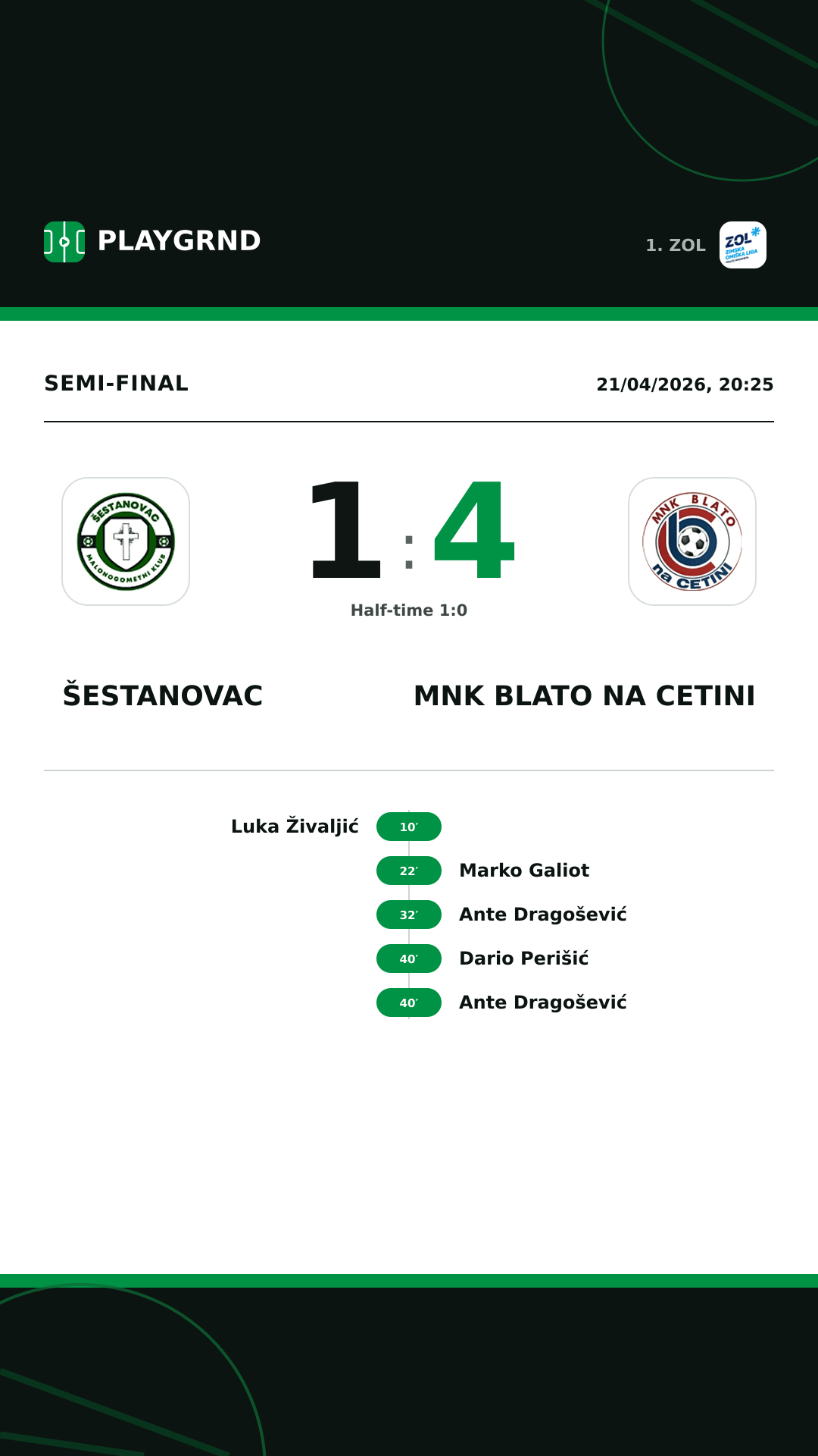 Instagram artwork: Šestanovac 1:4 MNK Blato na Cetini