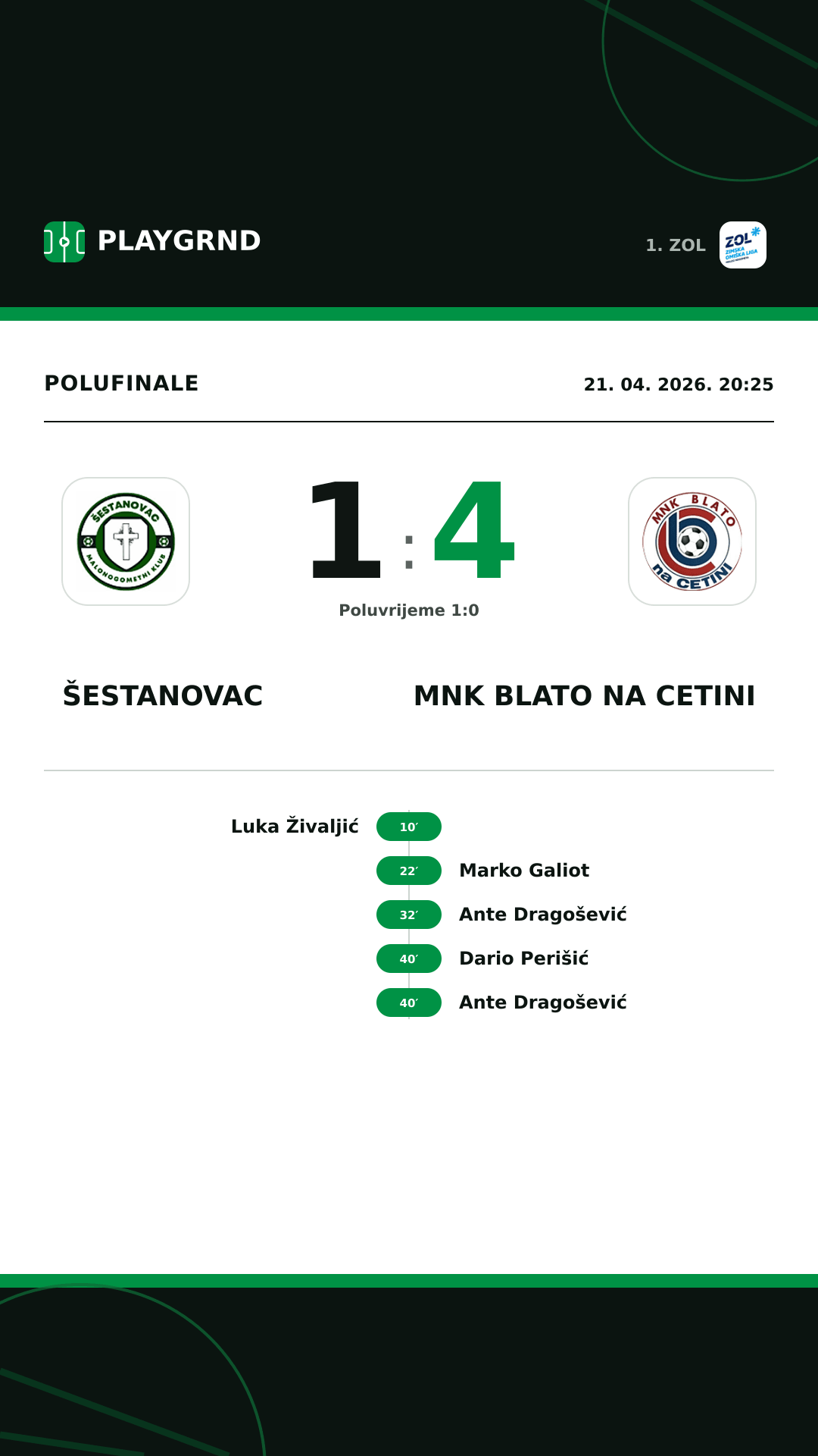 Instagram slika: Šestanovac 1:4 MNK Blato na Cetini