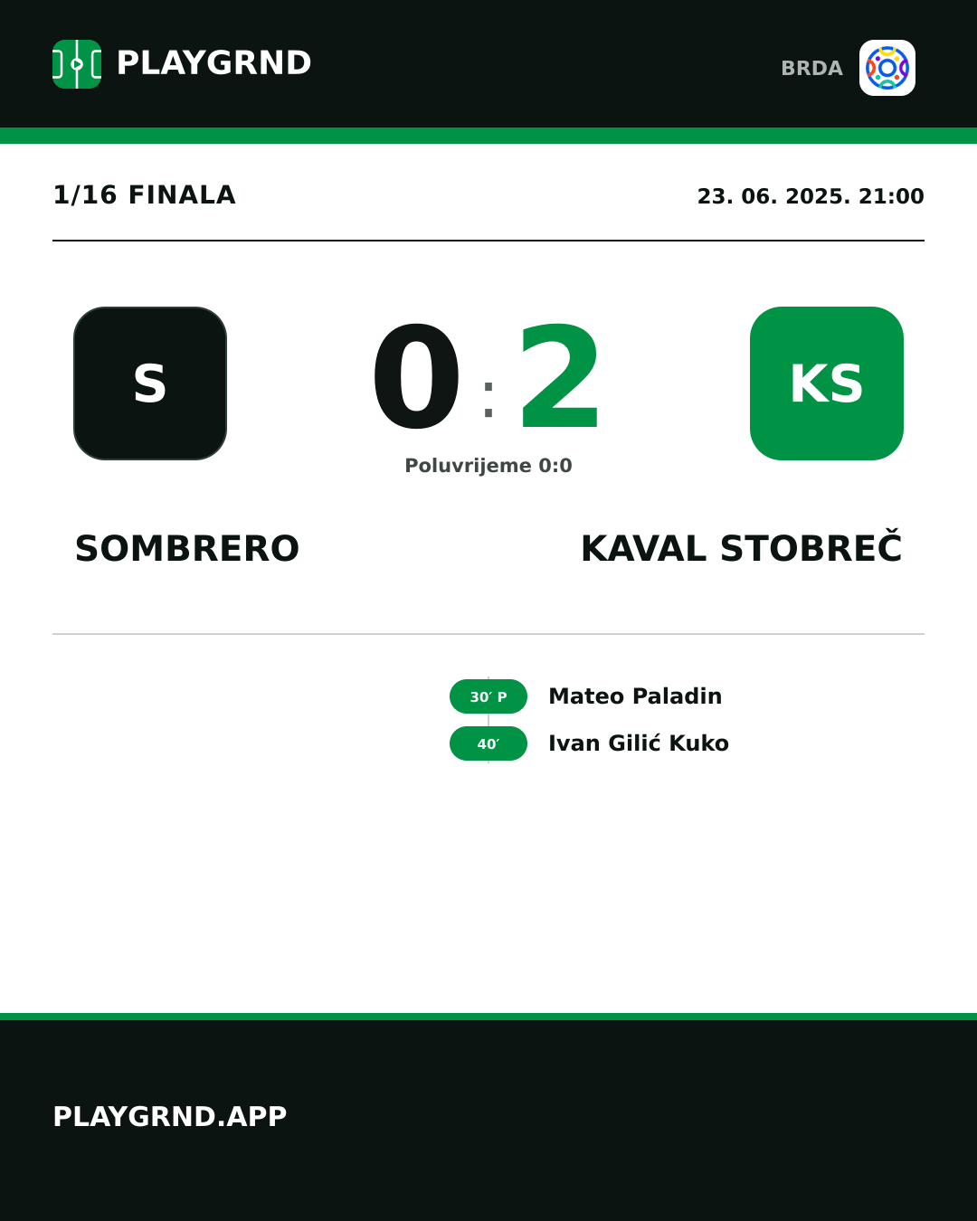 Instagram slika: Sombrero 0:2 Kaval Stobreč