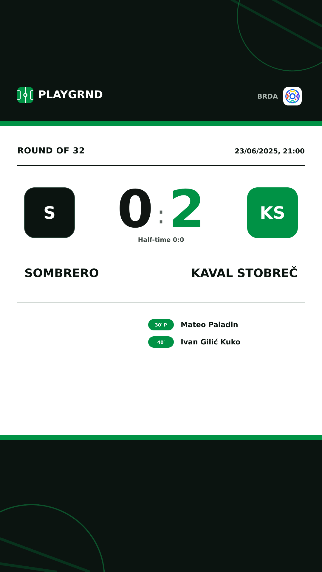 Instagram artwork: Sombrero 0:2 Kaval Stobreč