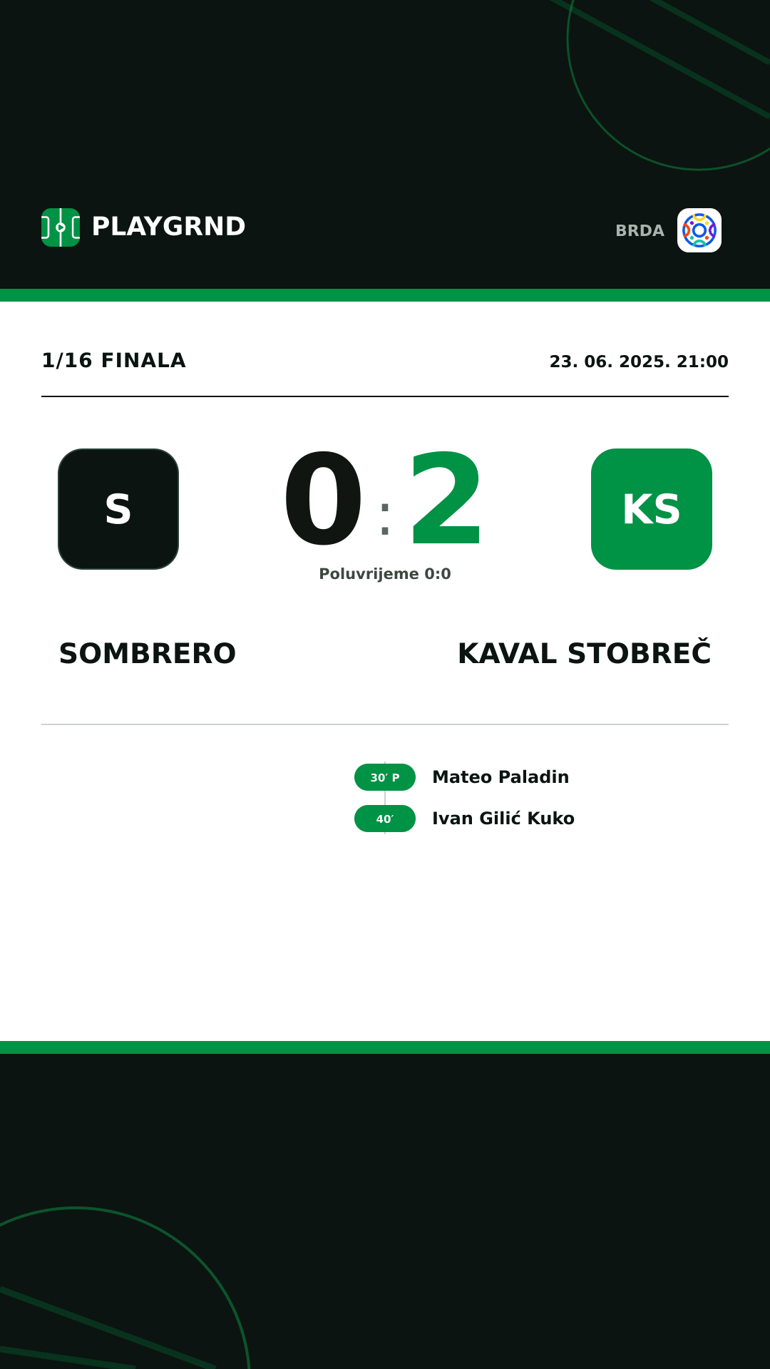 Instagram slika: Sombrero 0:2 Kaval Stobreč