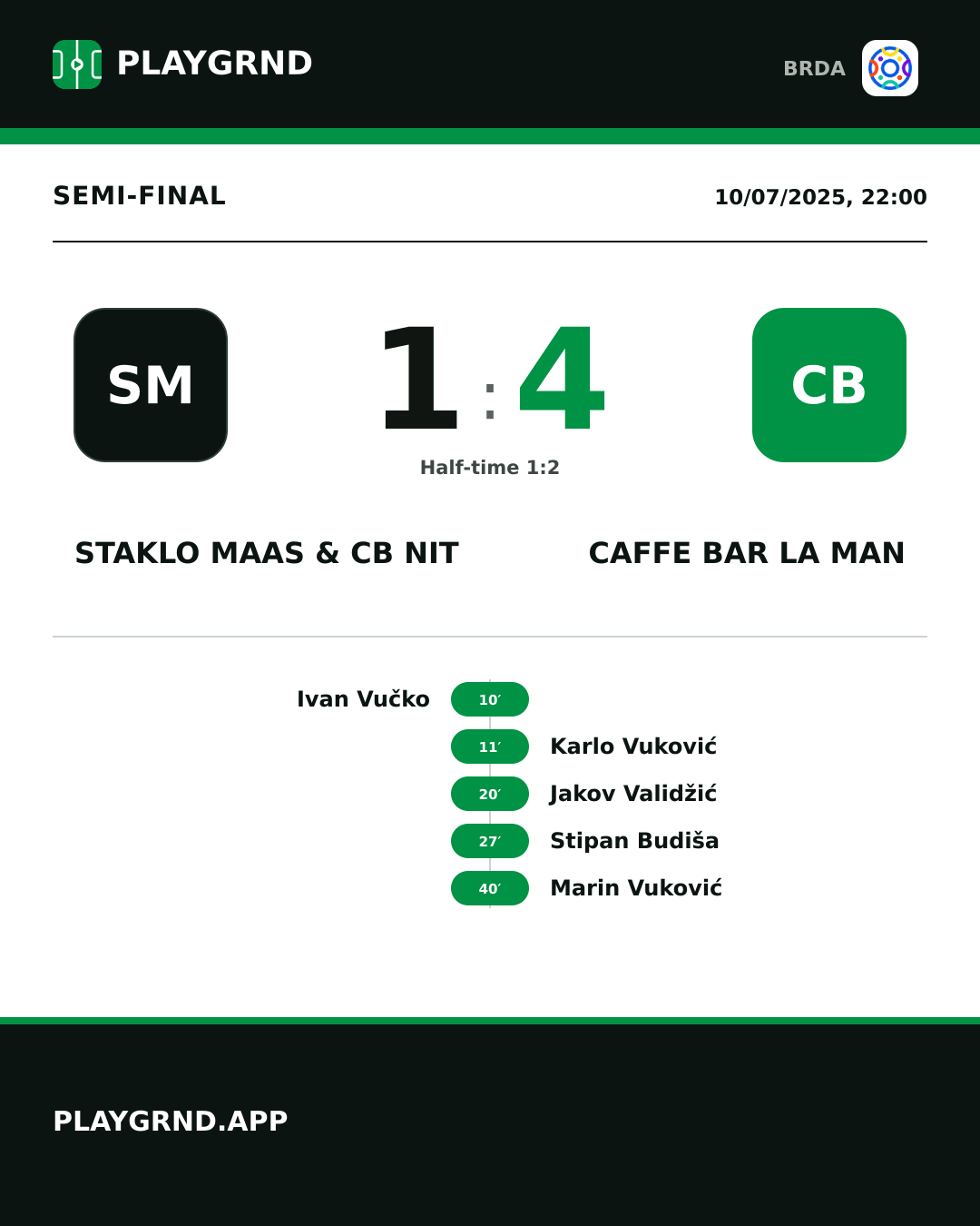 Instagram artwork: Staklo Maas & CB Nit 1:4 Caffe Bar La Man